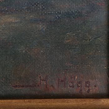 HERMAN HÄGG, olja på pannå. Signerad.