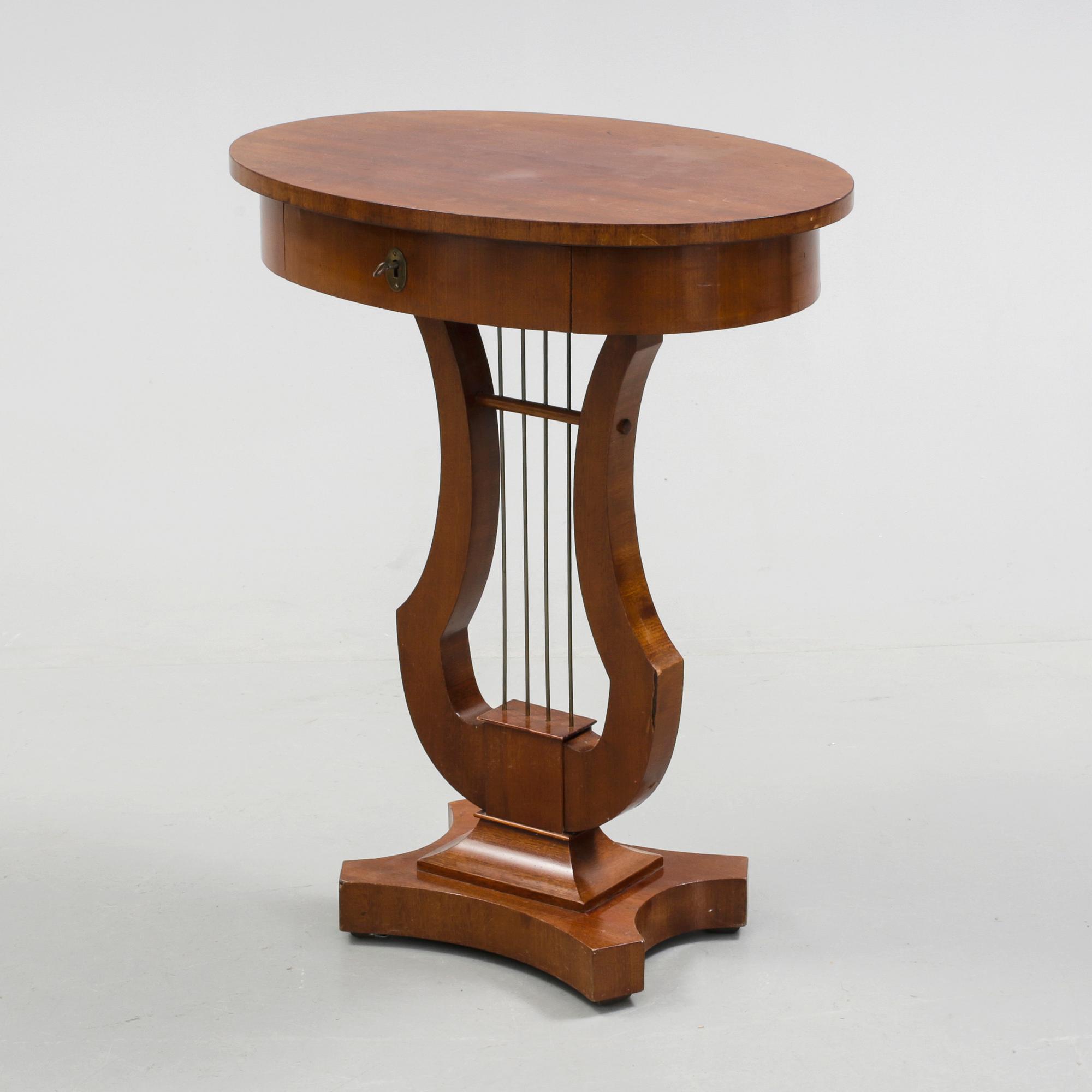 SYBORD, Karl-Johan-stil, 1900-talets början.