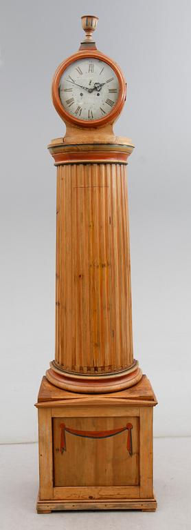 GOLVUR, 1800-tal.