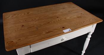 SKRIVBORD, 1800-andra del.