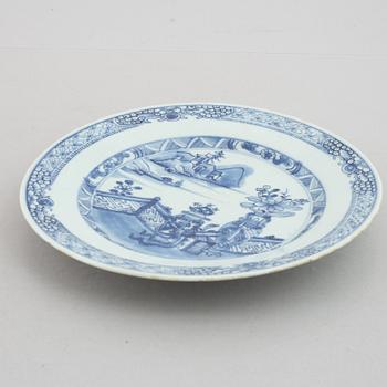 A group of eight blue and white dishes, Qing dynasty, Qianlong (1736-95).