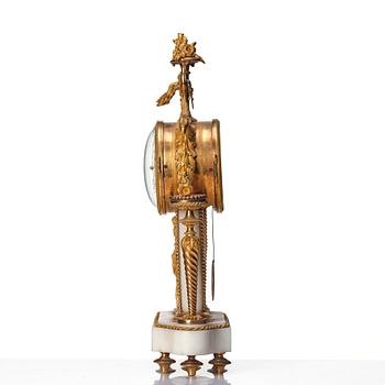 Bordspendyl, Frankrike 1700-talets slut, Louis XVI.