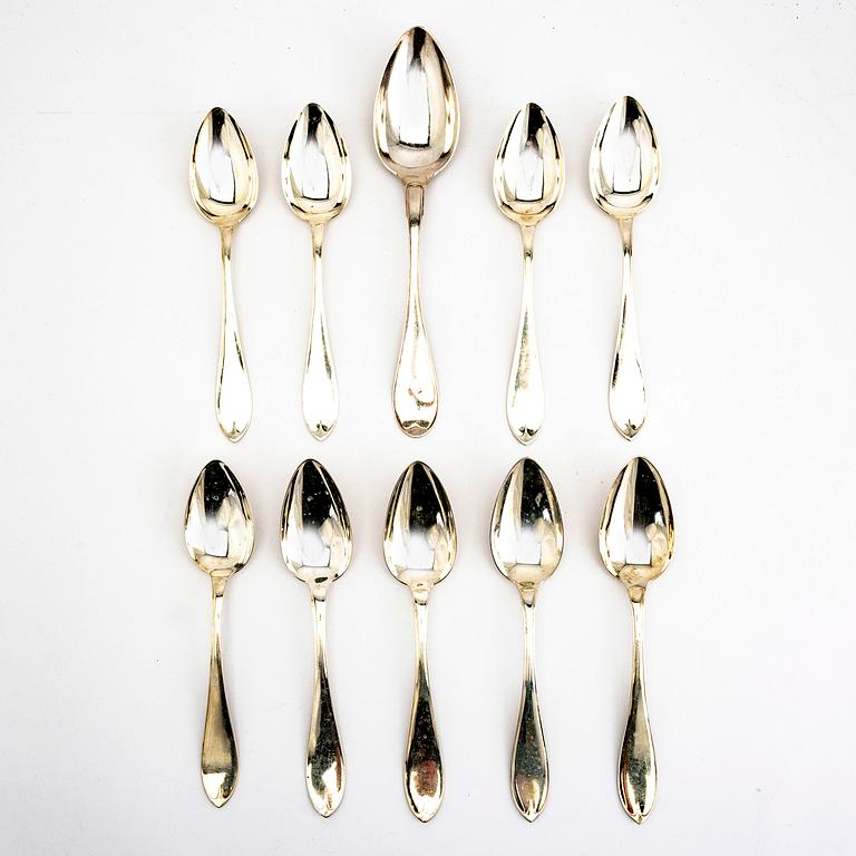 A Swedish 19th/20th century set of 10 silver spoons, different makers, weight 652 grams.