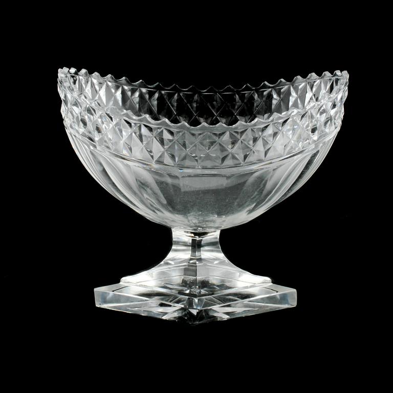 SKÅL, glas, sent 1800-tal/tidigt 1900-tal.