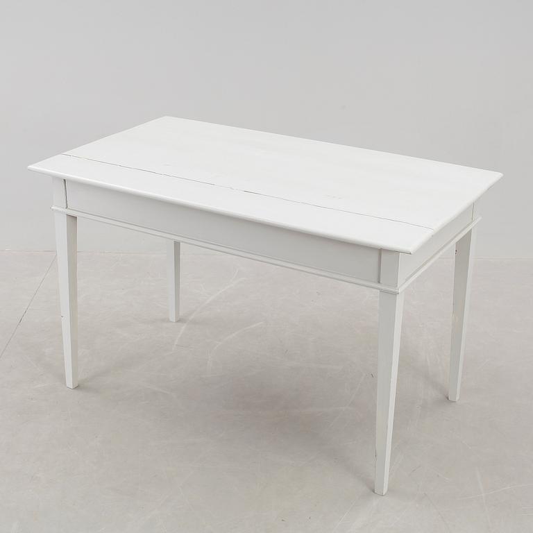 SKRIVBORD, 1800-talets slut.