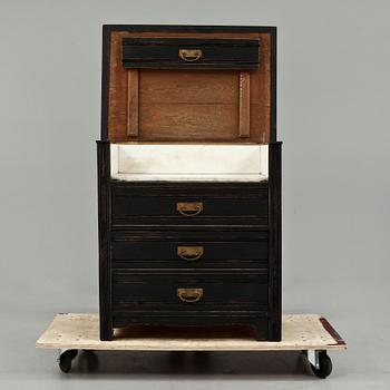 KOMMOD, 1900-talets första kvartal.