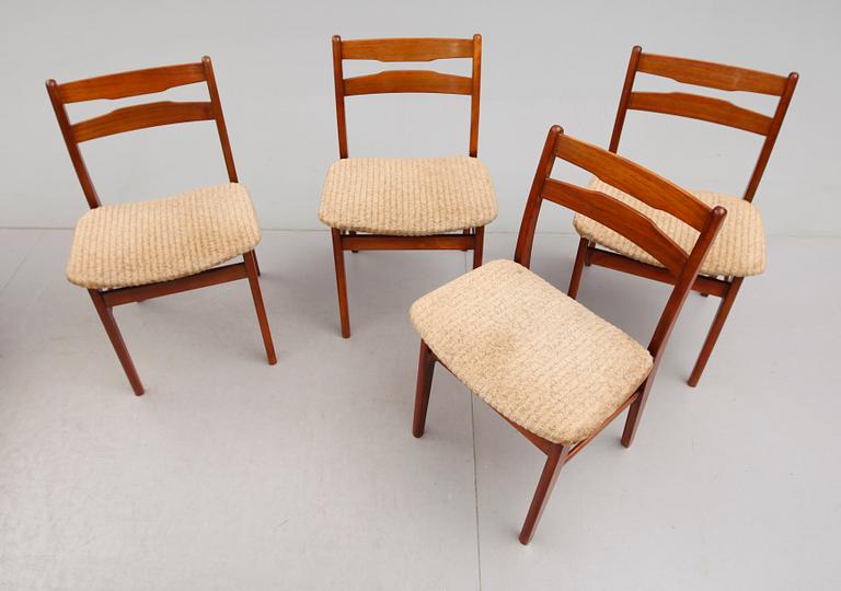 MATGRUPP, 5 delar, 1900-talets andra hälft.