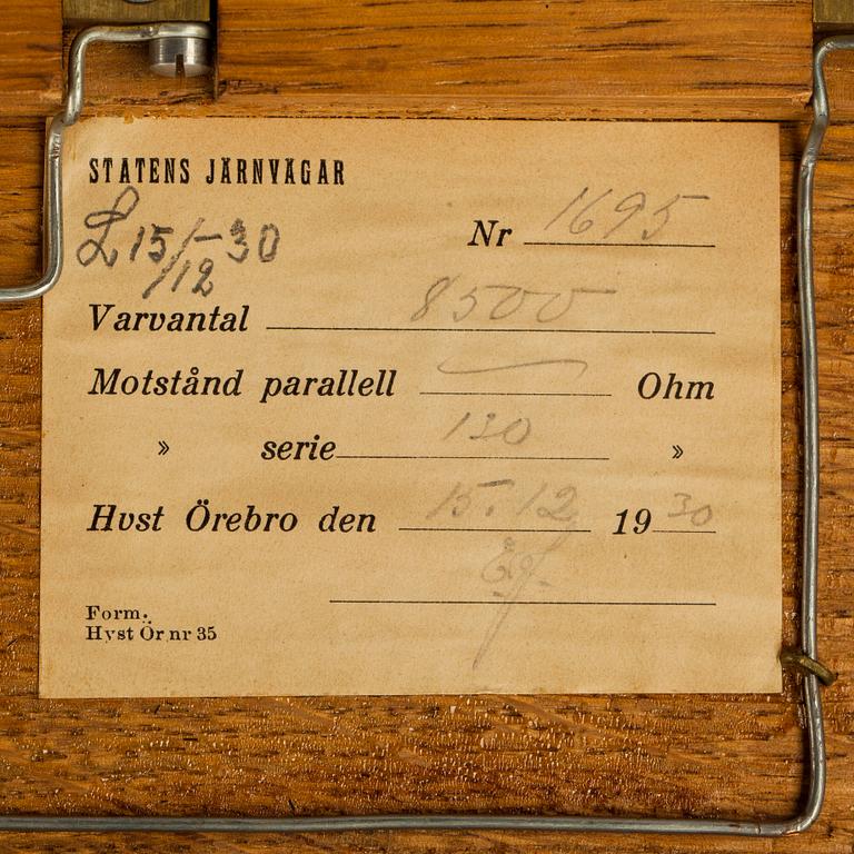 TELEGRAF, L M Ericsson, 1800-talets slut.