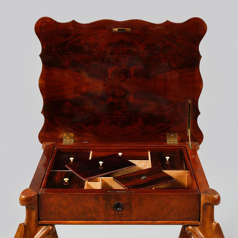 SYBORD, nyrokoko, 1800-talets andra hälft.