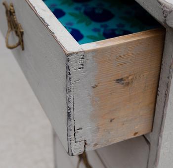 BARNBYRÅ, omkring år 1900.