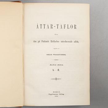 Books, 19 volumes, including Gustaf Elgenstierna's 'Svenska Adelns Ättartavlor'.
