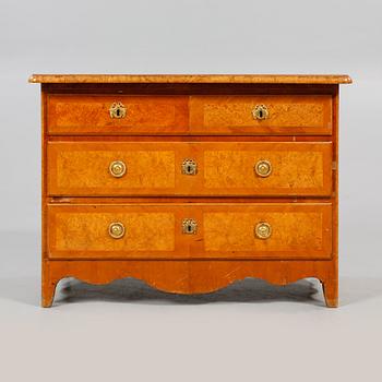 BYRÅ, tidigt 1800-tal.