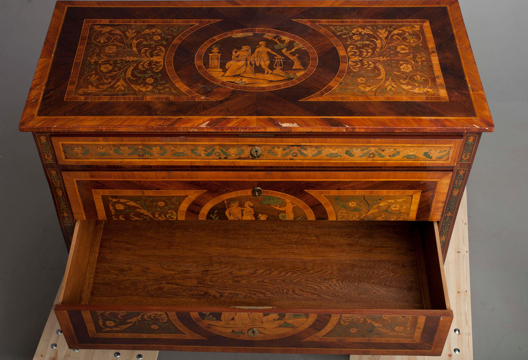 BYRÅ, Sydeuropa, 1800-talets senare hälft.