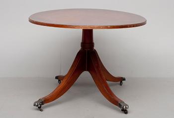 SOFFBORD, 1900-talets slut.