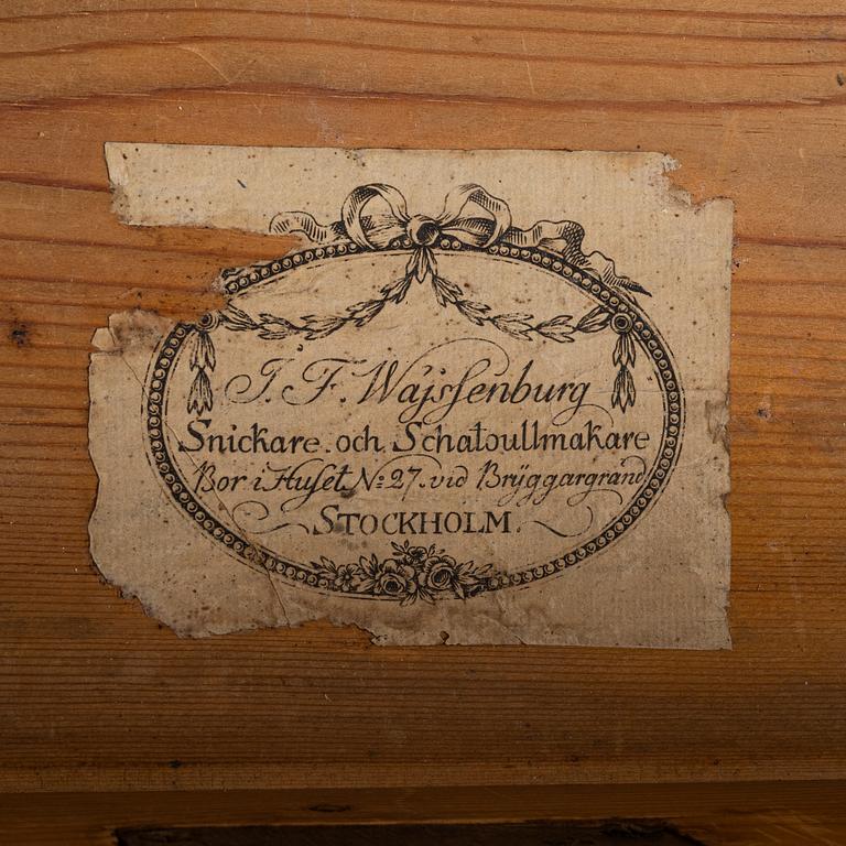 A late Gustavian secretaire by Johan Fredric Wejssenburg (master in Stockholm 1795-1837).