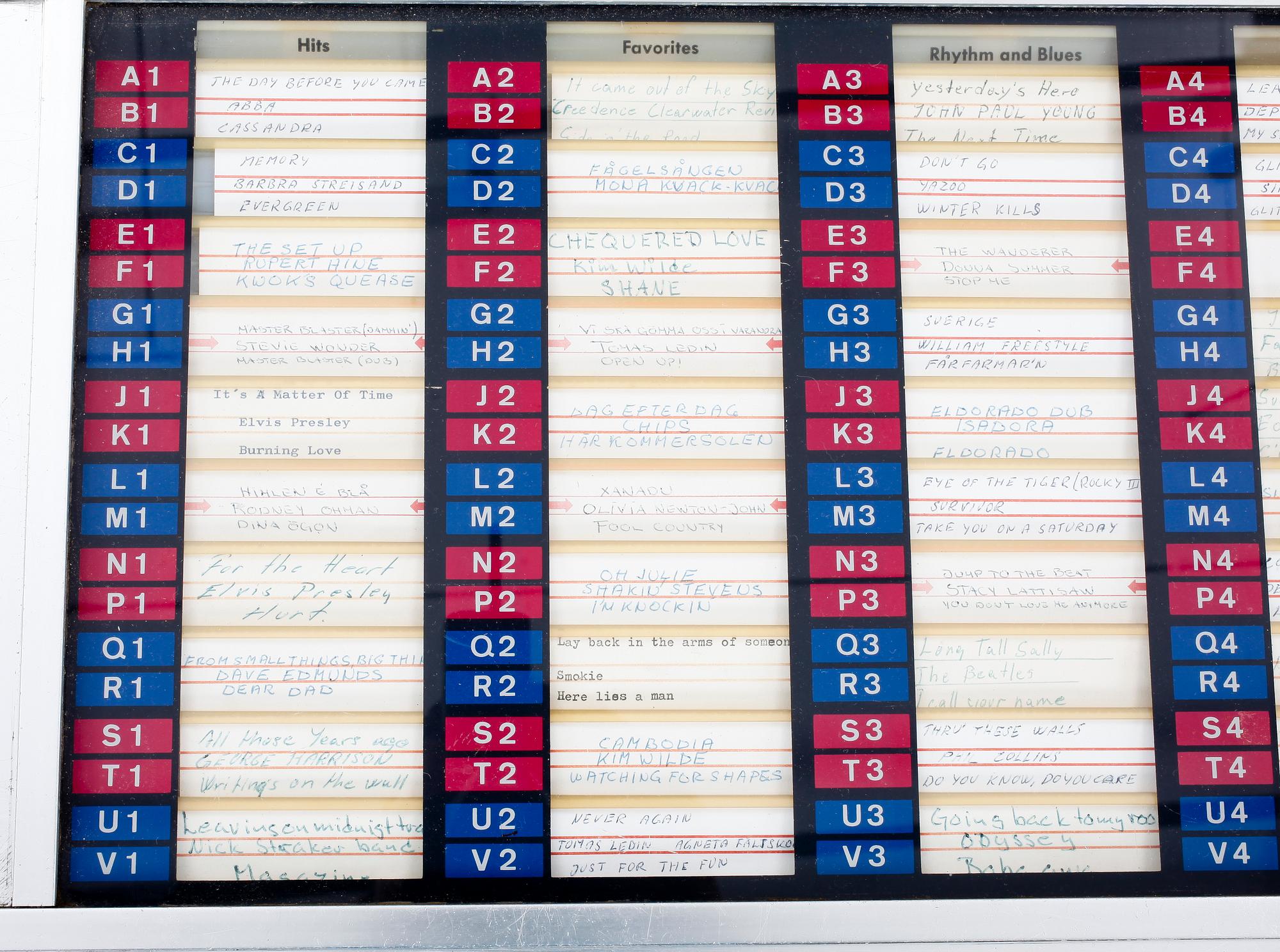 JUKEBOX, "Hit 120", MSM Apparatembaun, Västtyskland, 1900-talets mitt/andra hälft.