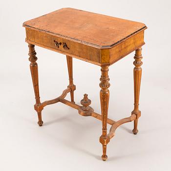 SYBORD, sent 1800-tal.