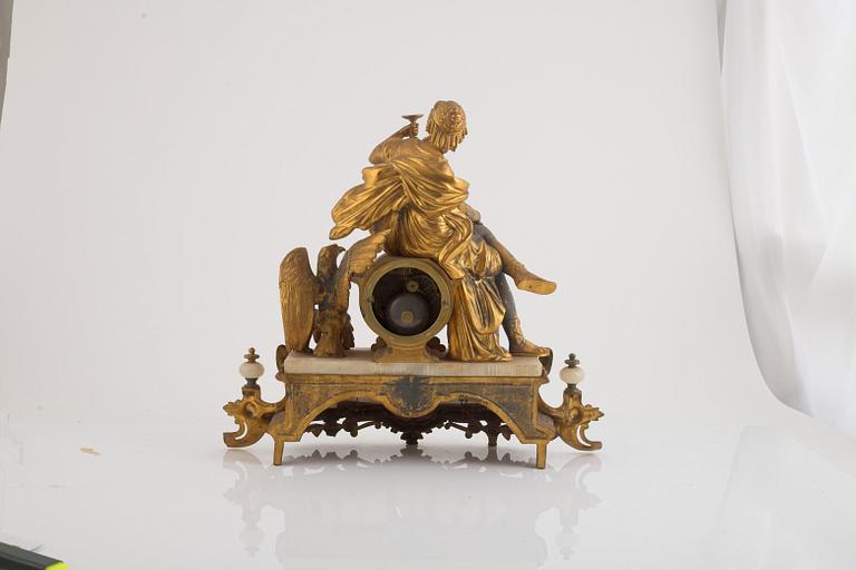 A mantel clock, late 19th Century.