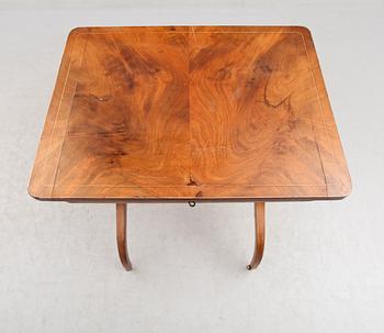 SYBORD, senempire, 1800-talets mitt.