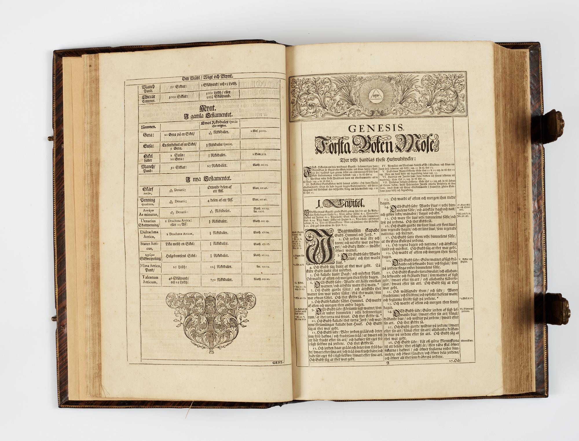 Karl XII:s bible.