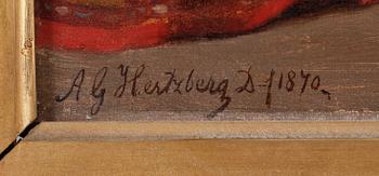 AXEL GUSTAF HERTZBERG, olja på duk. Sign o dat D-f(Düsseldorf) 1870.