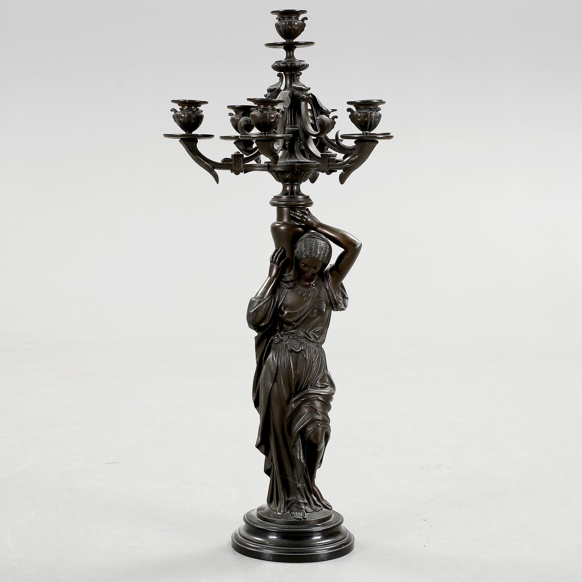 KANDELABER, 1800-talets slut.