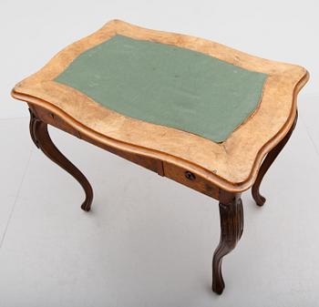 SKRIVBORD, 1800-talets andra hälft.
