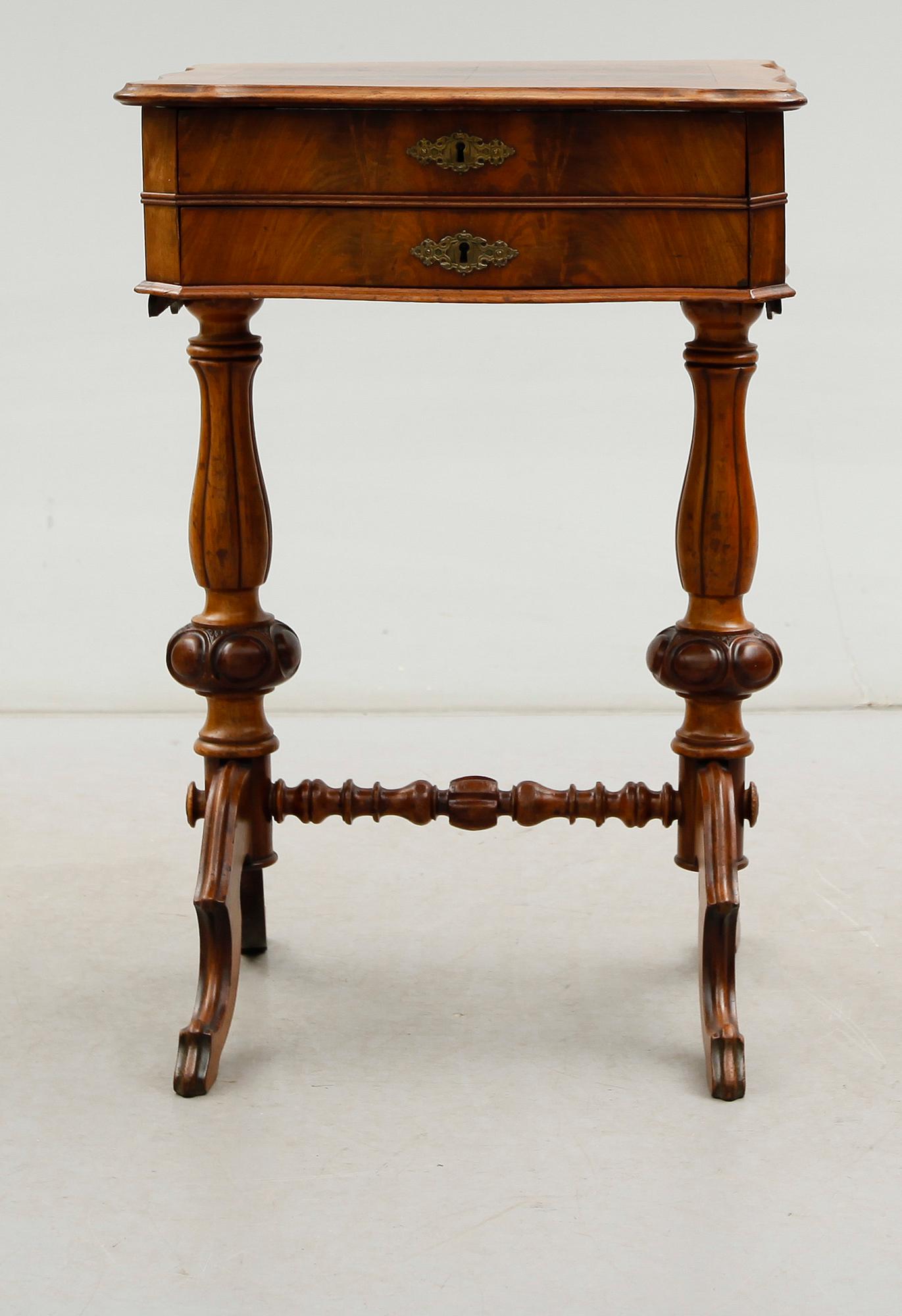 SYBORD, 1800-talets andra hälft.