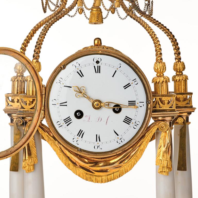 Bordspendyl, Frankrike 1700-talets slut, Louis XVI.