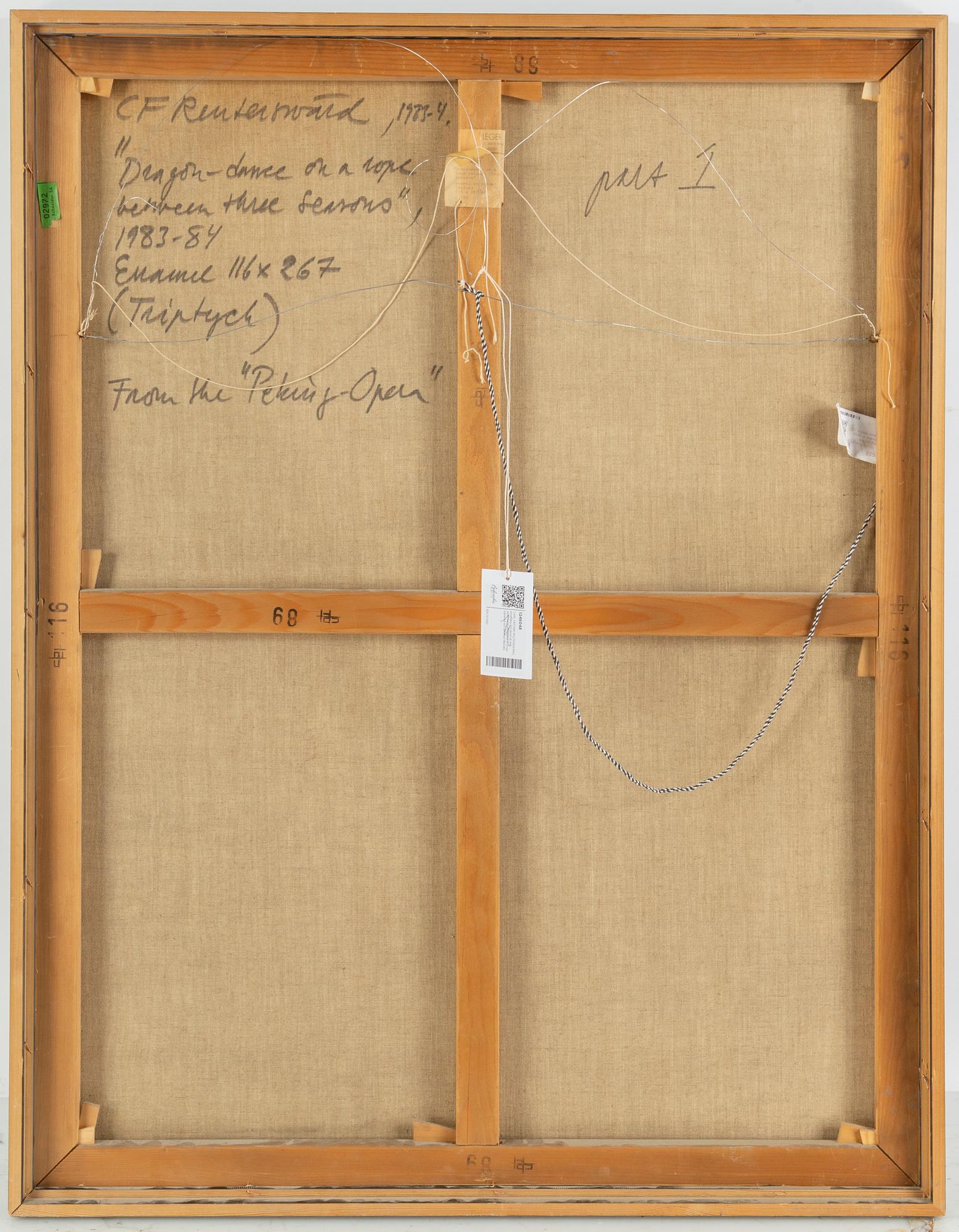 CARL FREDRIK REUTERSWÄRD, enamel/acrylic on canvas, signed Reuterswärd. On verso signed CF Reuterswärd and dated 1983-4.