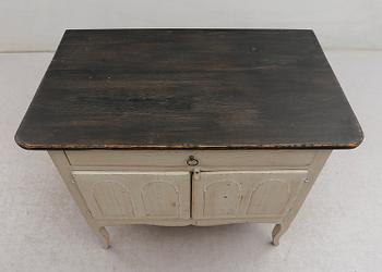 SKÄNK, 1800-tal.