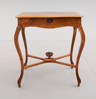 SYBORD, 1800-talets andra hälft.