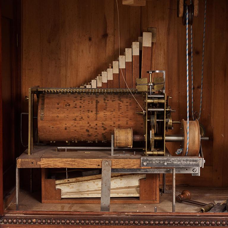 A late-Gustavian secretaire with an organ-mechanism, Stockholm, late 18th century.