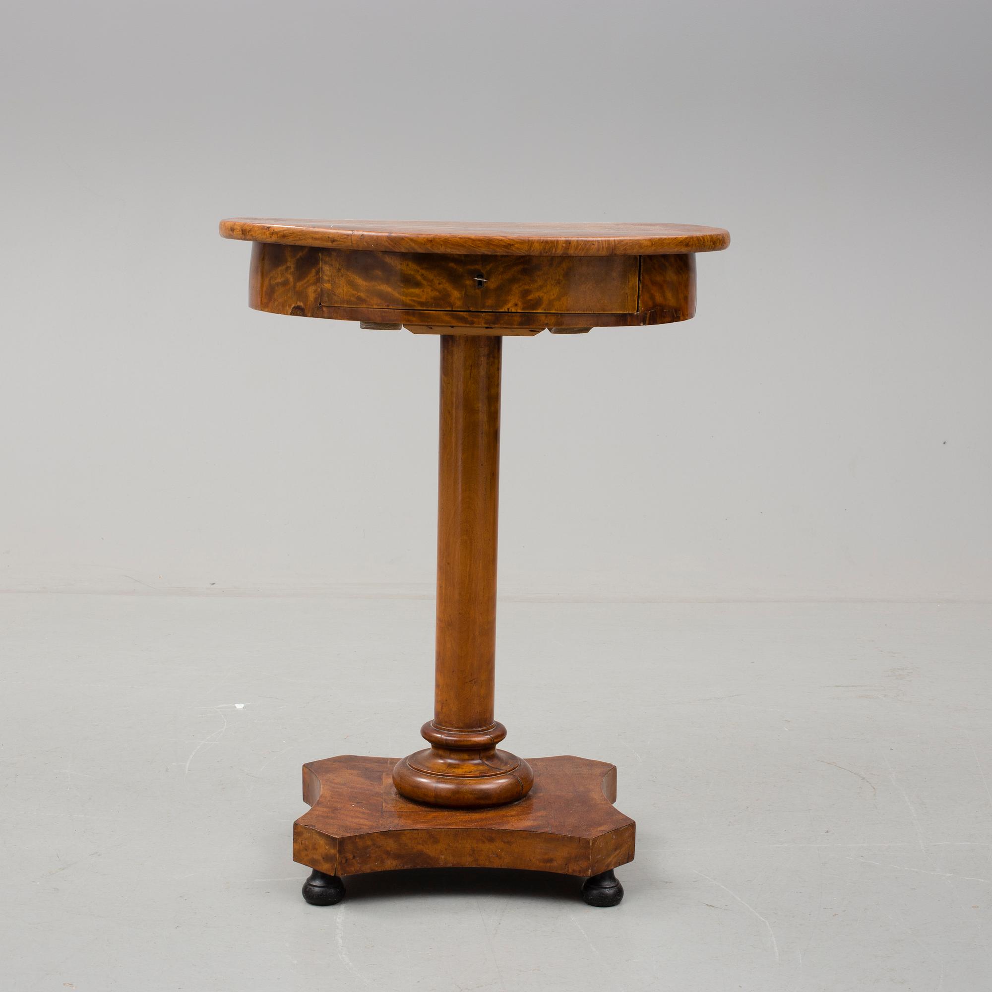 SYBORD, 1800-tal.