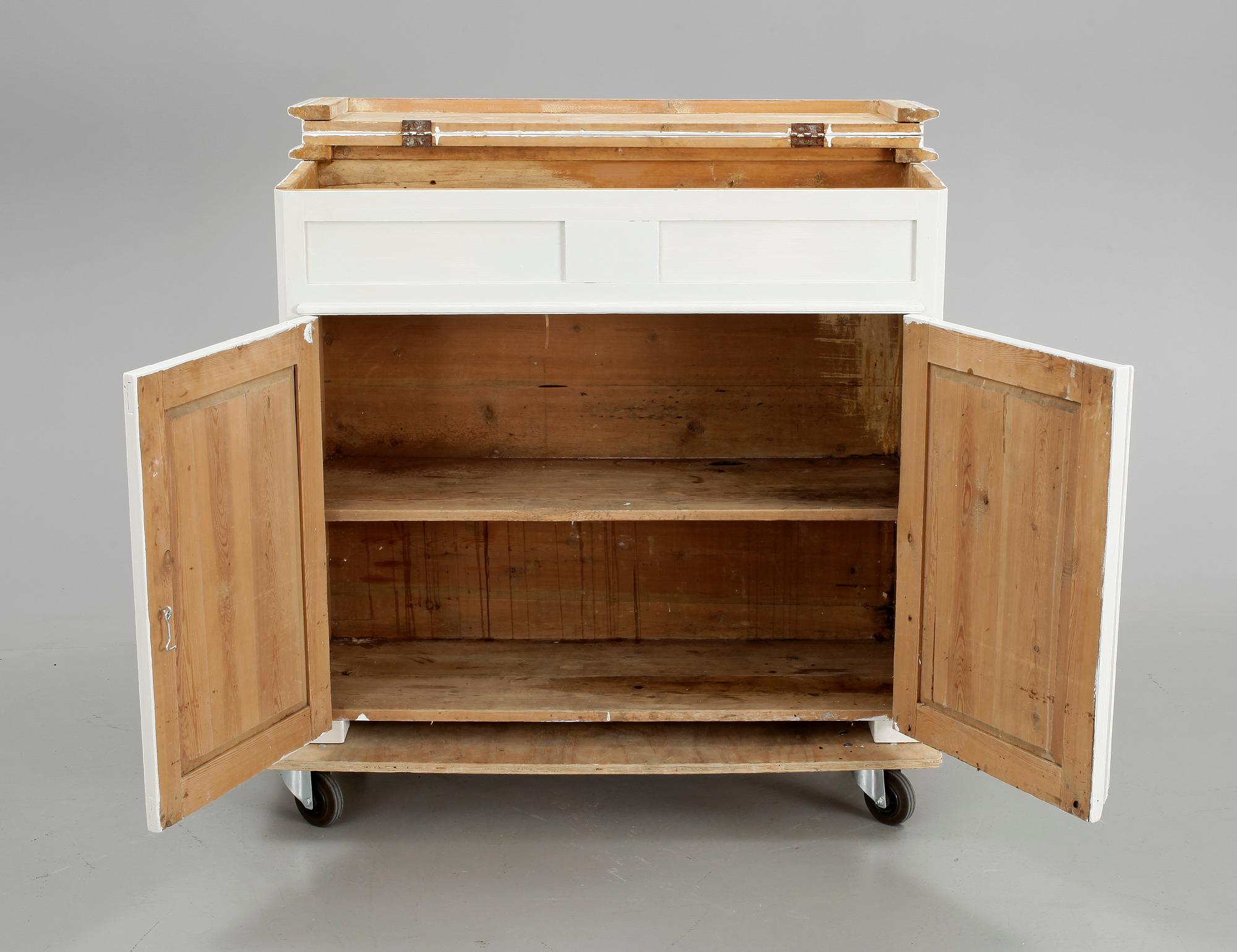 SKÄNK, 1800-talets slut.