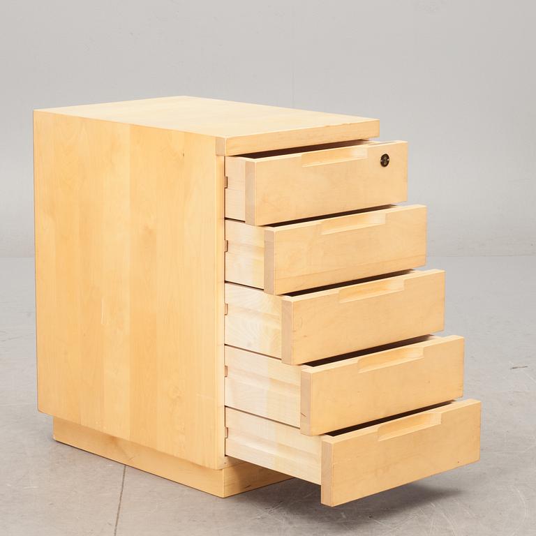 HURTS, Alvar Aalto, Artek. 1900-talets sista kvartal.