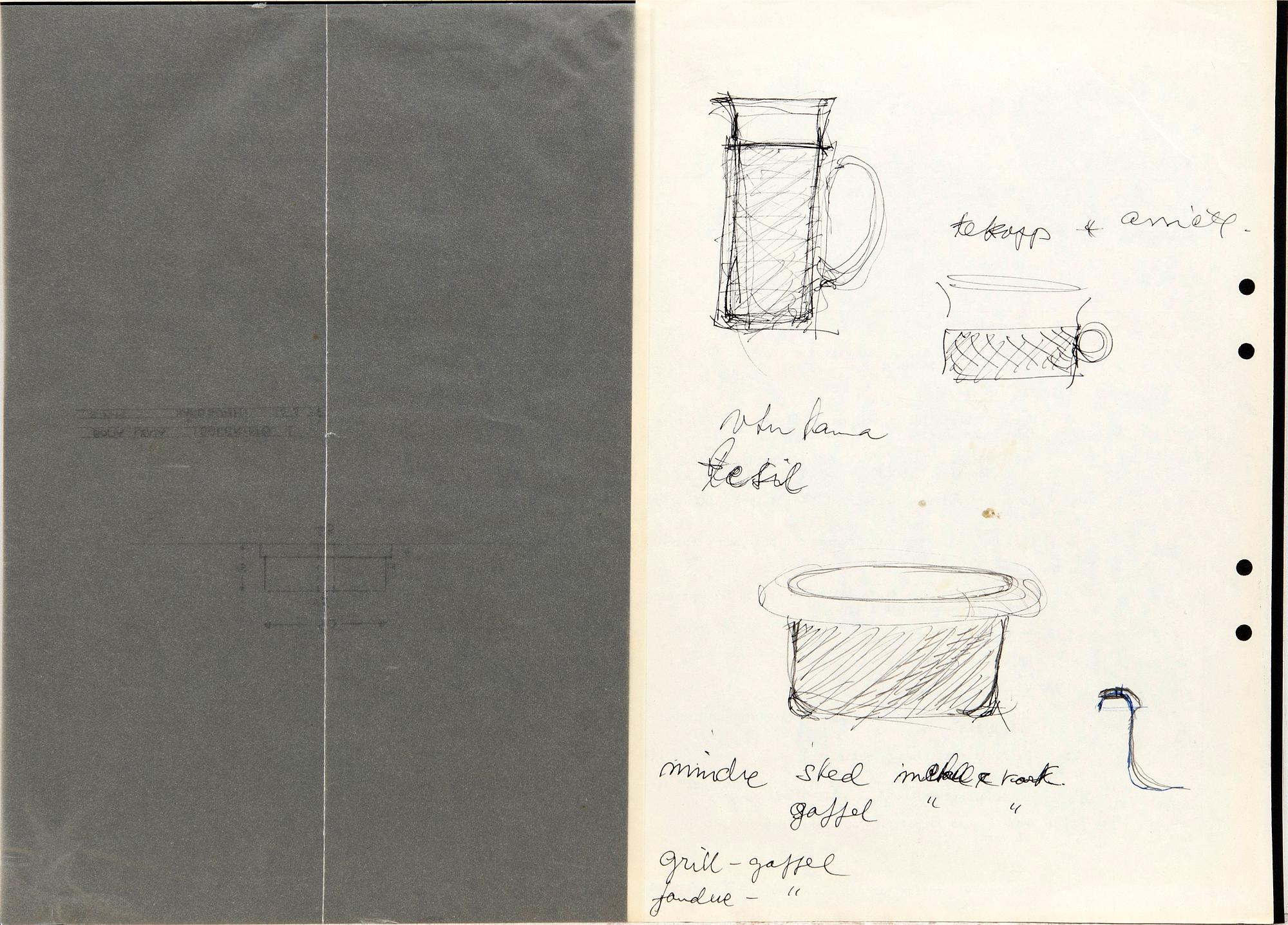 Signe Persson-Melin, a set of six sketches.