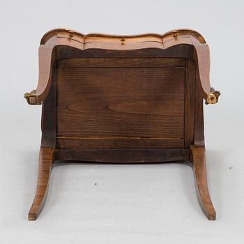 Damskrivbord, 1800-talets slut.