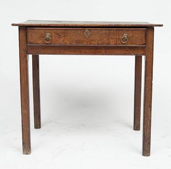 BORD, England 1800-talets senare hälft.