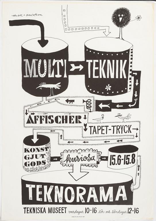Olle Eksell & Rolf Gerlofson, poster, 'Teknorama Tekniska Museet', Esselte AB, Stockholm, 1967.