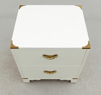 BYRÅ, NK Verkstäder, 1900-talets andra hälft.