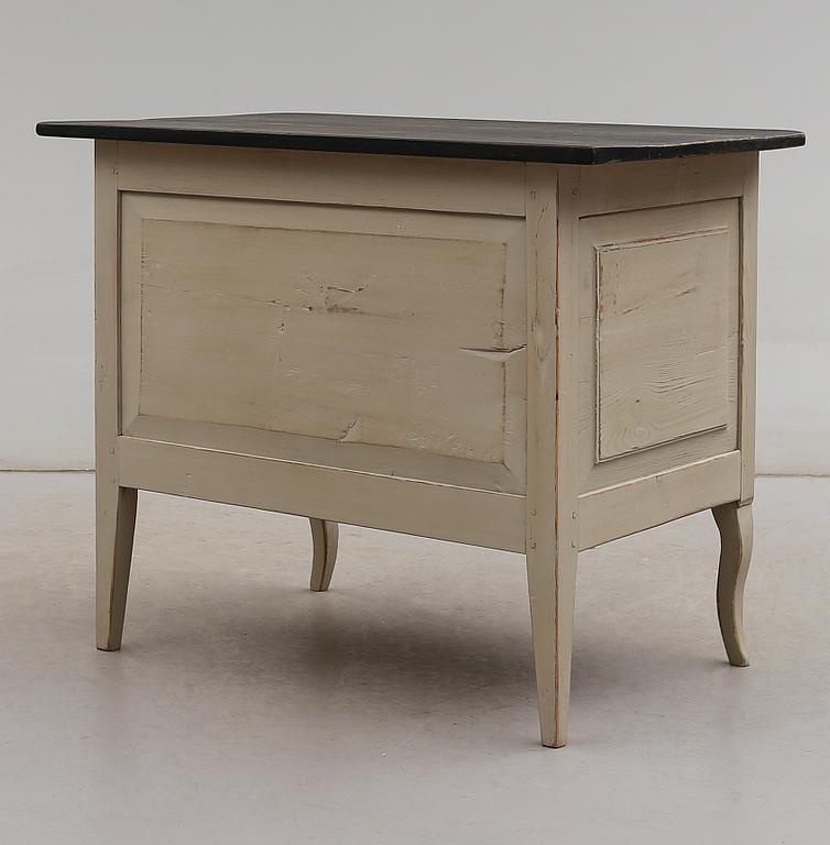 SKÄNK, 1800-tal.
