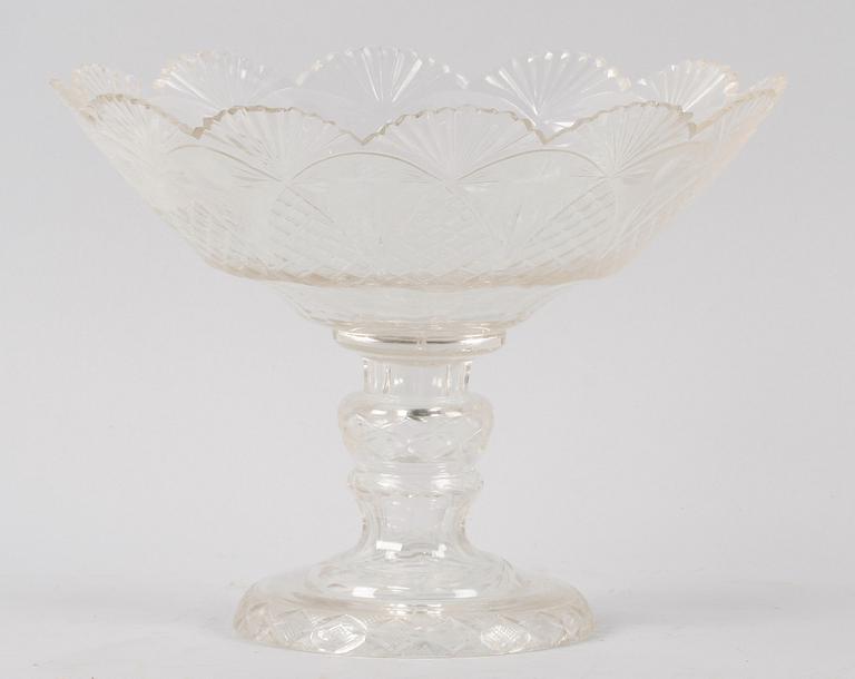 SKÅL, glas, sent 1800-tal.