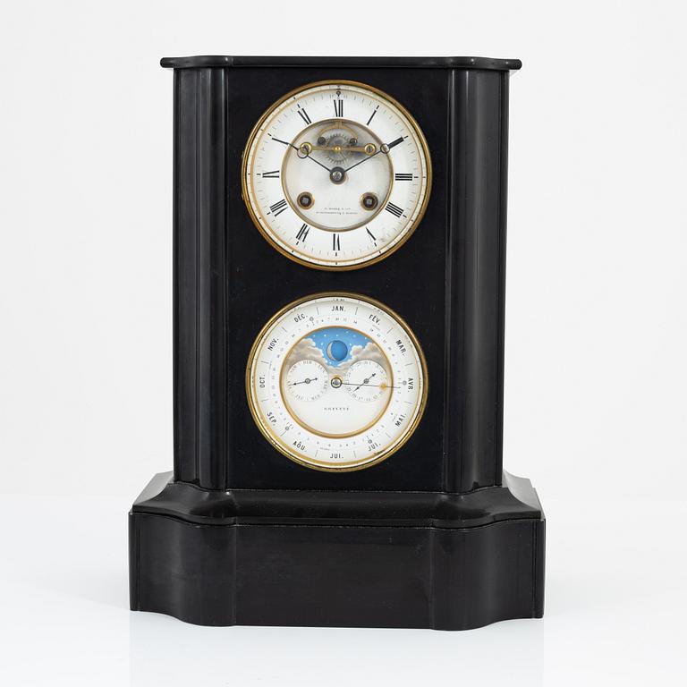 Bordspendyl,  H. Moser & Cie, Ryssland, 1800-tal.