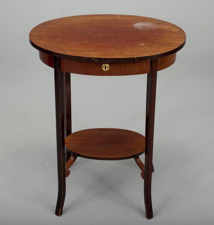SYBORD, 1800-talets slut.