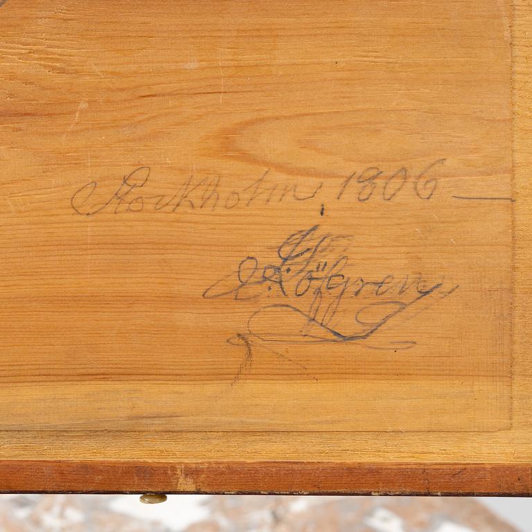 Writing desk, Late Gustavian Stockholm work by Isac Löfgren (master 1804–1816),