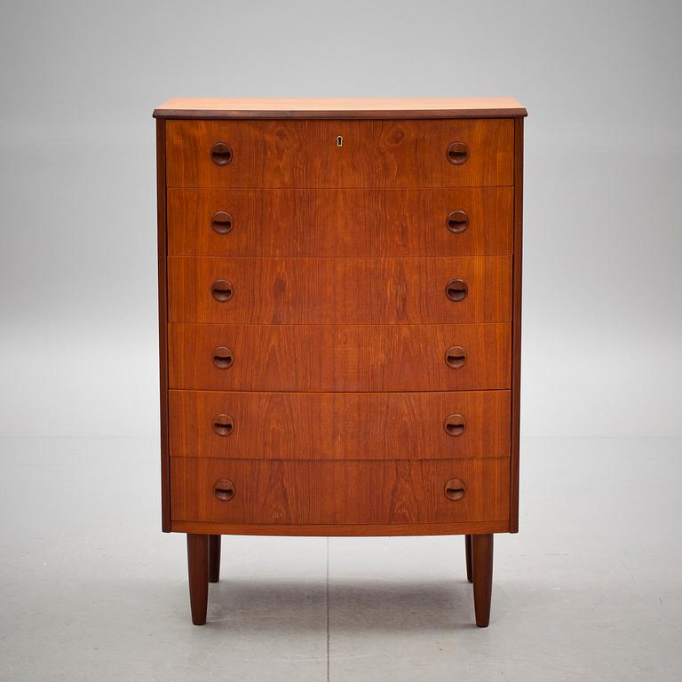 BYRÅ, Danmark. 1960-tal.