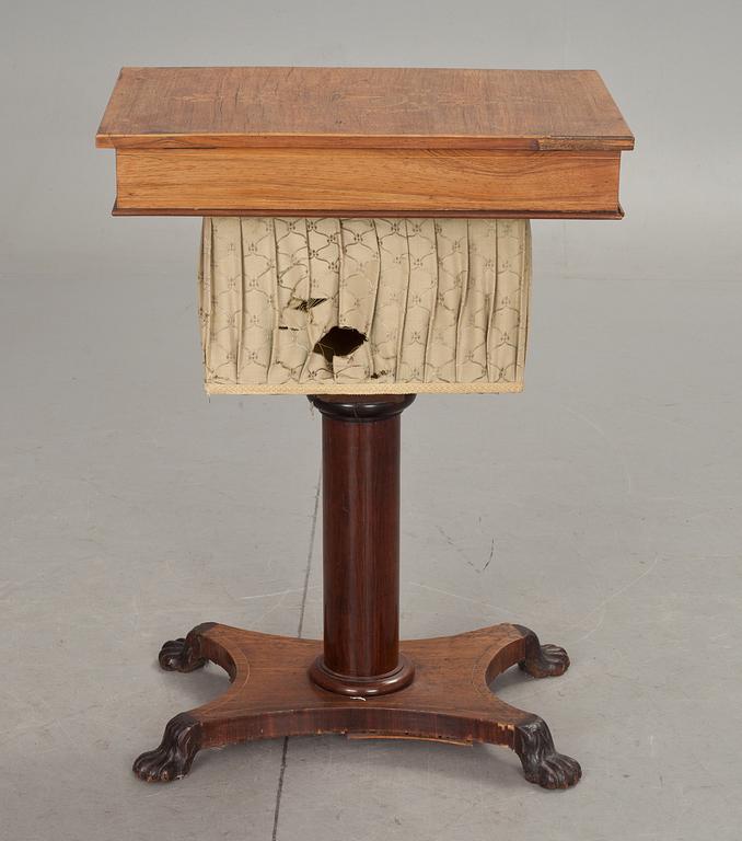 SYBORD, 1800-talets slut.