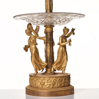 BORDSUPPSATSER, ett par, av Pierre Philippe Thomire (1751–1843) Paris, Empire.