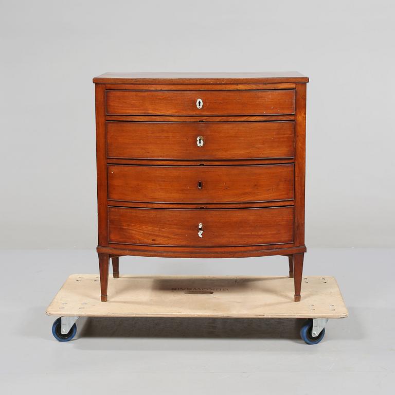 BYRÅ, Karl Johan, 1800-talets första hälft.